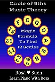 Music Theory: Circle of 5ths Tip # 12: Magic Formula for 12 Scales in all 12 Keys