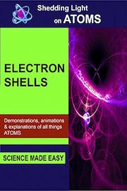 Shedding Light On Atoms - Electron Shells