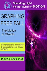 Shedding Light on the Physics of Motion - Graphing Free Fall