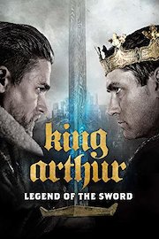 IMDB TV projects - Movie 1 TEST