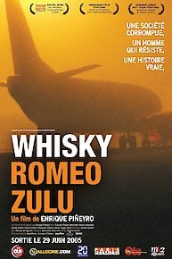 Whisky Romeo Zulu