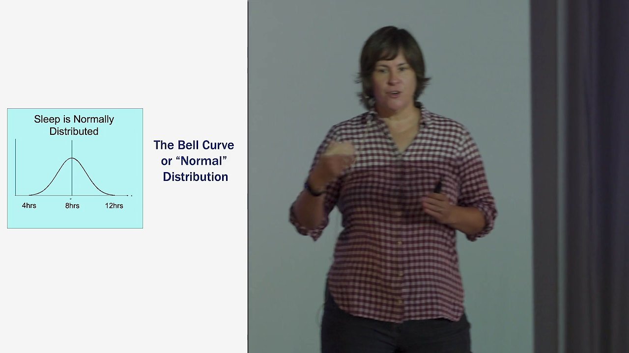 The Science of Sleep and Stress: How they Affect Creativity, Focus and Memory