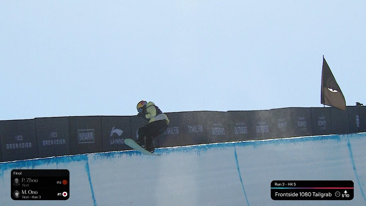Snow League Highlights - China Snowboard Finals
