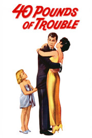 40 Pounds of Trouble