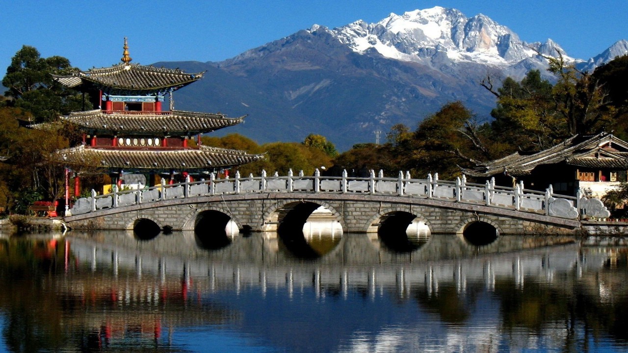 World Destinations: China