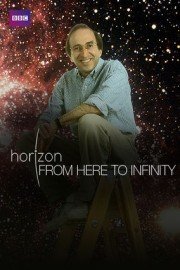 From Here to Infinity