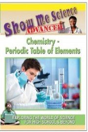 Chemistry - Periodic Table of Elements