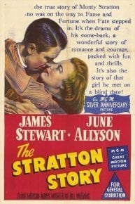 The Stratton Story