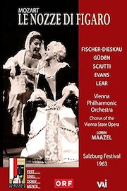 Mozart, Le Nozze di Figaro