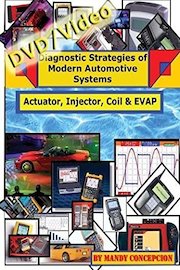Actuator, Injectors, Coils & EVAP Testing