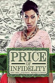 Price of infidelity