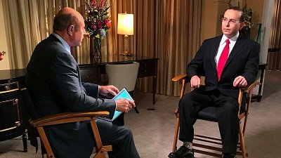 Dr. Phil Show Season 15 Episode 105