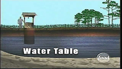 Good Eats Season 10 Episode 5