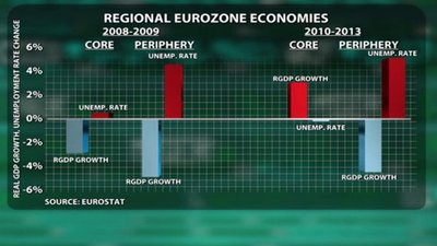 Boom Bust Season 2 Episode 123