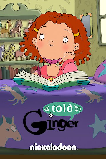 Watch As Told By Ginger Streaming Online Yidio 