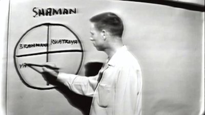 Alan Watts On Eastern Wisdom & Modern Life Season 1 Episode 18