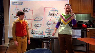 The Big Bang Theory, Producers' Picks Season 1 Episode 3