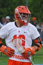 College Lacrosse on ABC