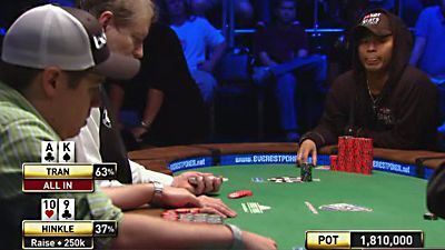 World Series of Poker Season 2008 Episode 4