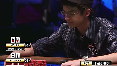World Series of Poker Season 2008 Episode 8