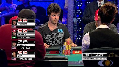World Series of Poker Season 2008 Episode 15