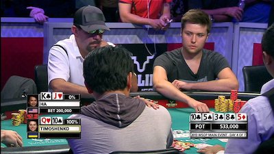 World Series of Poker Season 2008 Episode 19