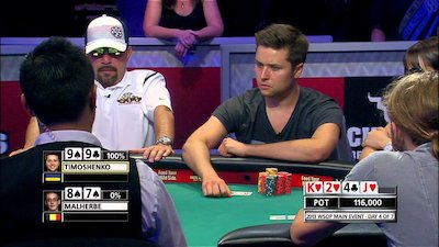 World Series of Poker Season 2008 Episode 20