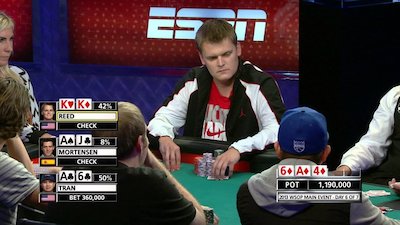 World Series of Poker Season 2008 Episode 27