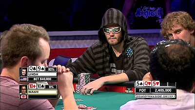 World Series of Poker Season 2008 Episode 28