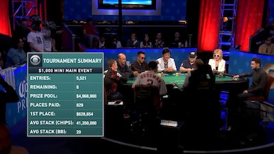 World Series of Poker Season 2012 Episode 4