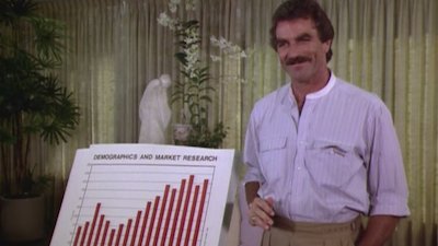 Magnum P.I. Season 8 Episode 158