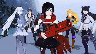 RWBY Season 6 Episode 67