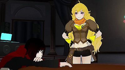 RWBY Season 2 Episode 6