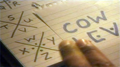 The Science of Secrecy Season 1 Episode 1