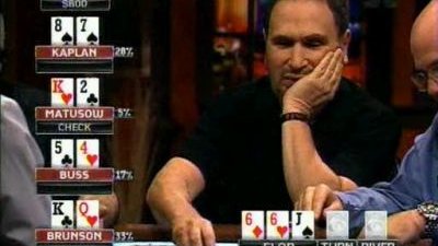 Poker After Dark Season 1 Episode 7