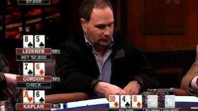 Poker After Dark Season 1 Episode 35