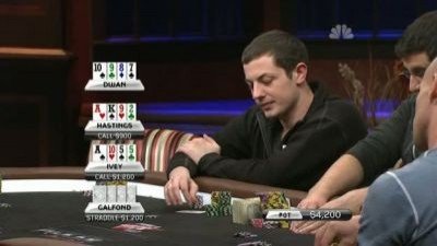 Poker After Dark Season 2 Episode 19