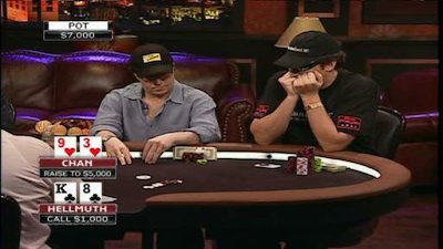 Poker After Dark Season 3 Episode 19