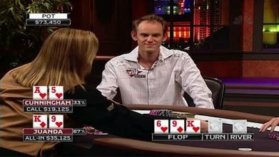 Poker After Dark Season 5 Episode 31