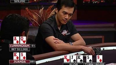 Poker After Dark Season 5 Episode 33