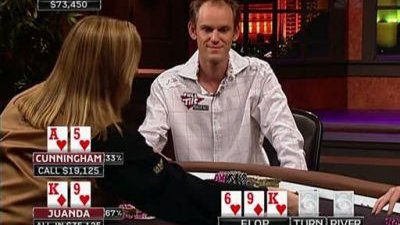 Poker After Dark Season 5 Episode 35