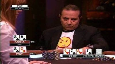 Poker After Dark Season 1 Episode 24