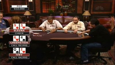 Poker After Dark Season 2 Episode 47