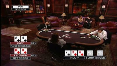 Poker After Dark Season 2 Episode 60