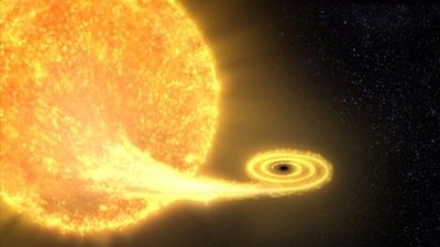 National Geographic Documentaries Season 2008 Episode 5