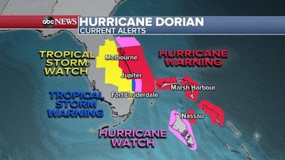 ABC World News Season 10 Episode 241