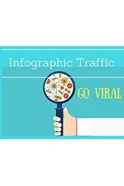 Infographic Traffic Go Viral - Drive Massive Traffic with Infographic