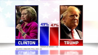 Nightline Season 37 Episode 2