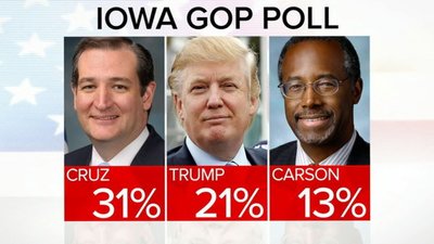 ABC This Week with George Stephanopoulos Season 6 Episode 50