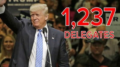 ABC This Week with George Stephanopoulos Season 7 Episode 22